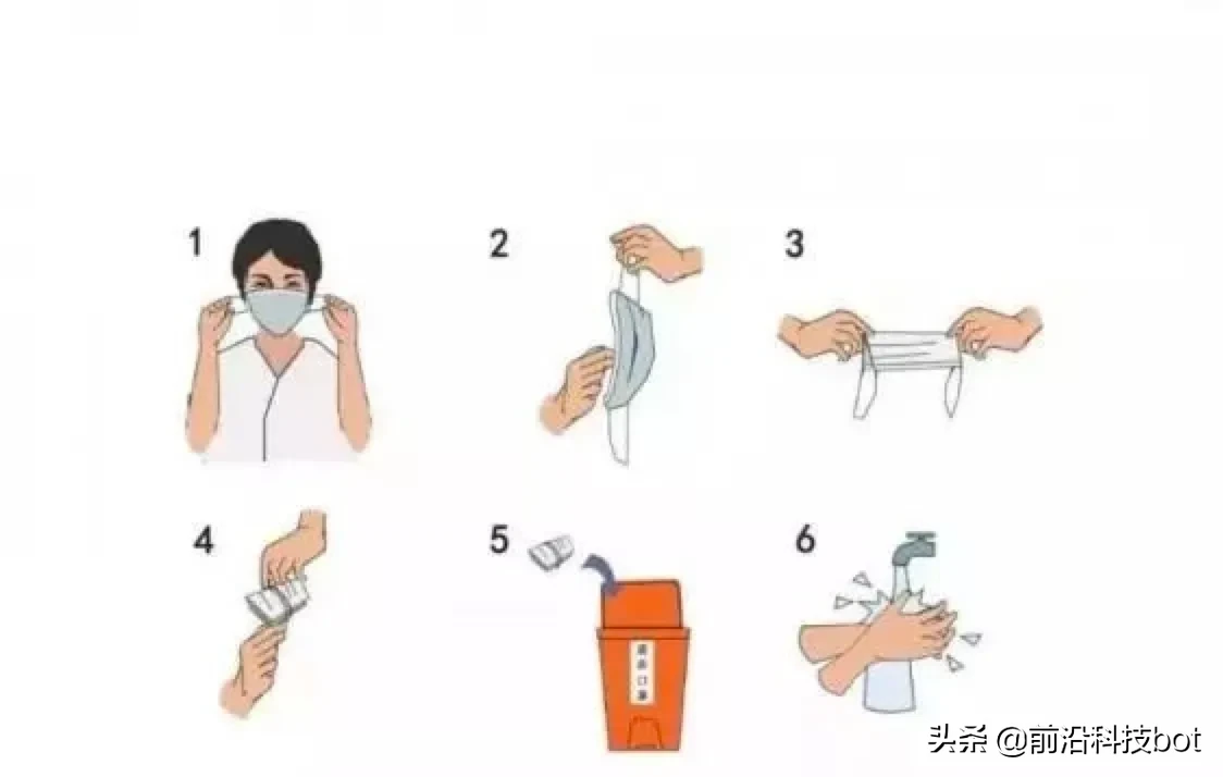 废弃|去年超15亿只废弃口罩流入海洋 请不要乱丢口罩！