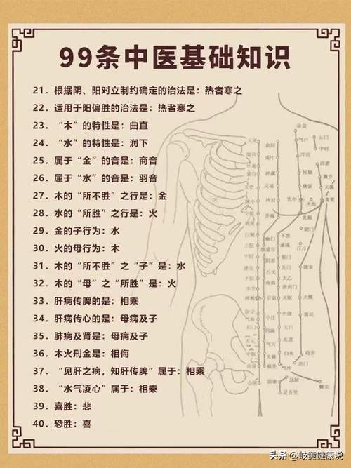 中医基础万变不离其宗(万丈高楼平地起，中医基础要记牢~)