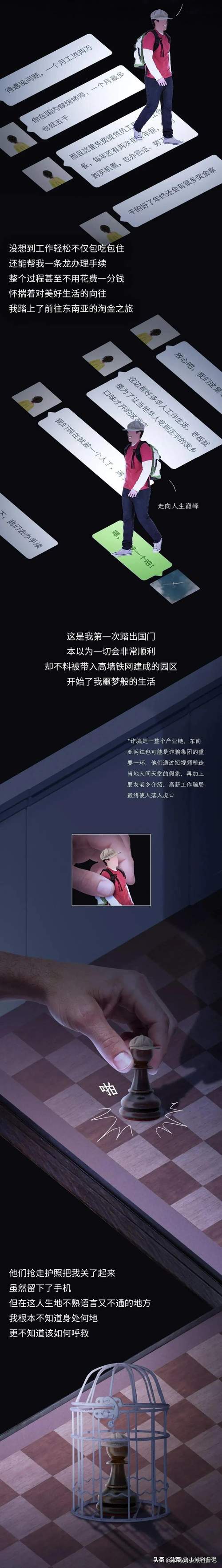 我，22岁，因为“淘金”被骗去东南亚，之前在东南亚痛苦不堪！(2023年)