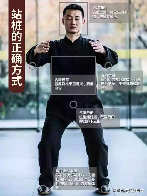 练站桩可以治疗上热下寒么(体质不好的人都站桩了，上热下寒，气血不好的学好了)