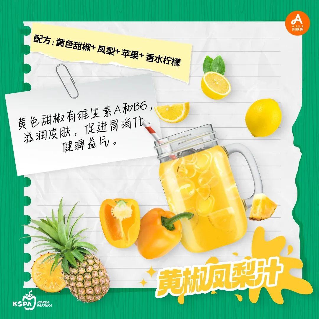 Korean Sweet Pepper Fruit And Vegetable Juice Pairing Guide Imedia