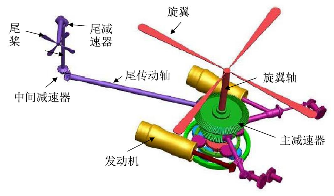 Can increasing the stiffness of the diaphragm coupling optimize the