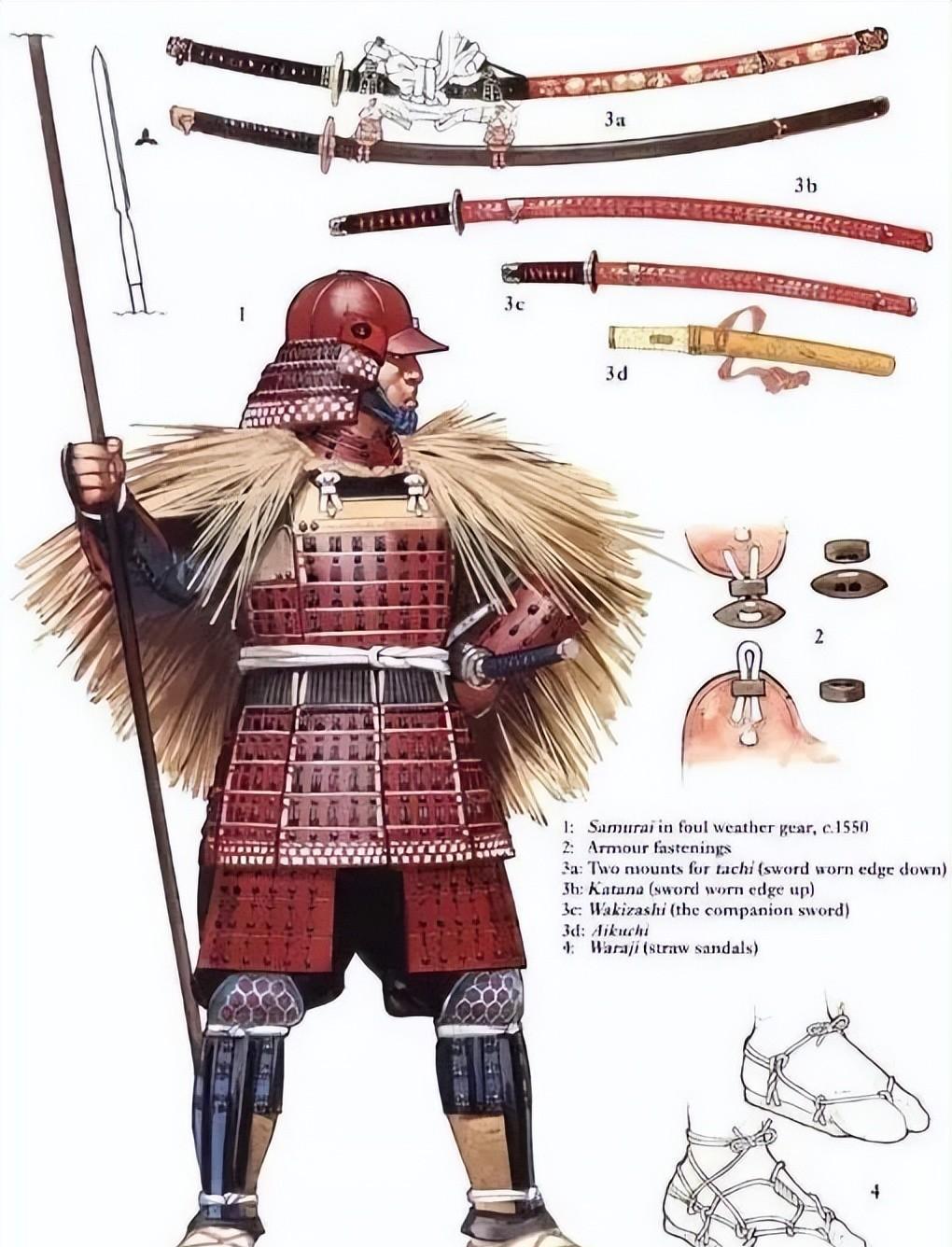 What is the difference between a Japanese sword and a katana? What did ...