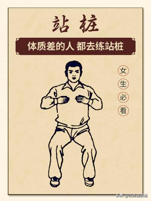 练站桩可以治疗上热下寒么(体质不好的人都站桩了，上热下寒，气血不好的学好了)