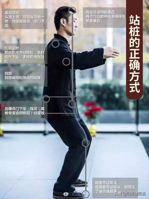 练站桩可以治疗上热下寒么(体质不好的人都站桩了，上热下寒，气血不好的学好了)