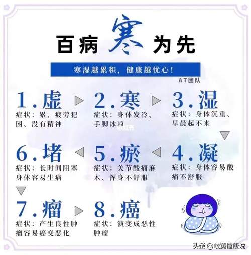 身体寒会引起什么病(寒在哪，你就要小心寒引起的病)