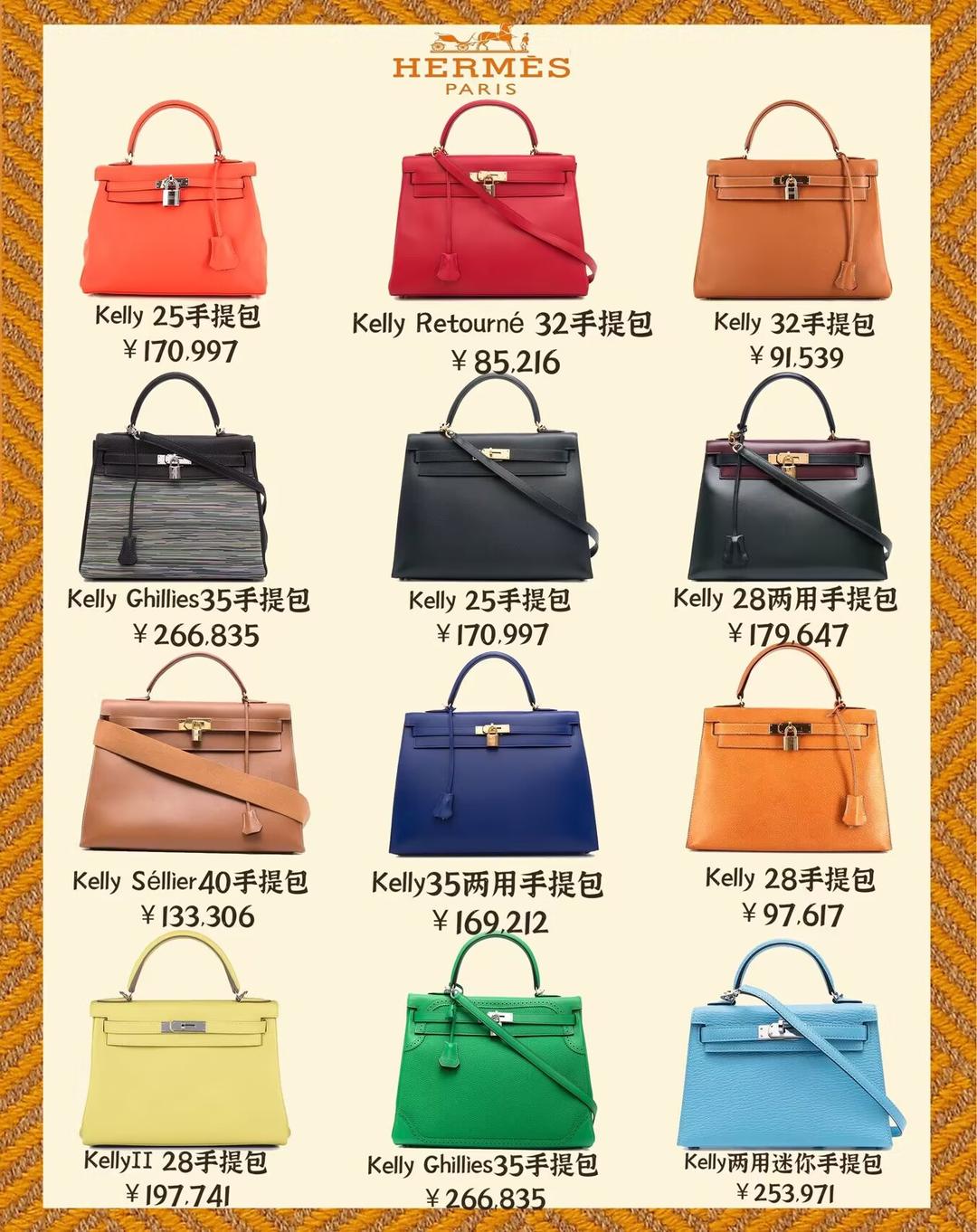 Teach you from beginners to entrylevel iMedia