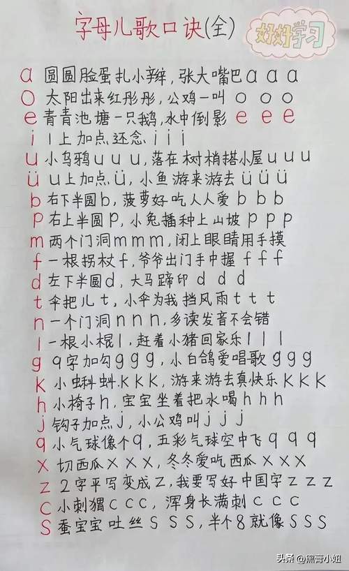 汉语拼音顺口溜，孩子记得又快又准！#学拼音 #幼儿零基础拼音入门 #学汉字