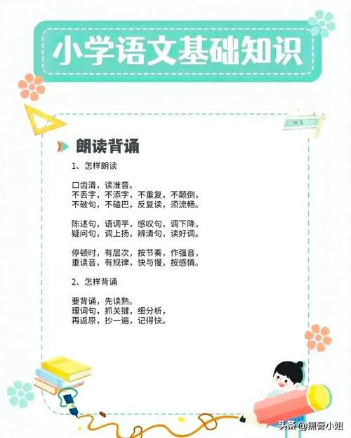 汉语拼音顺口溜，孩子记得又快又准！#学拼音 #幼儿零基础拼音入门 #学汉字