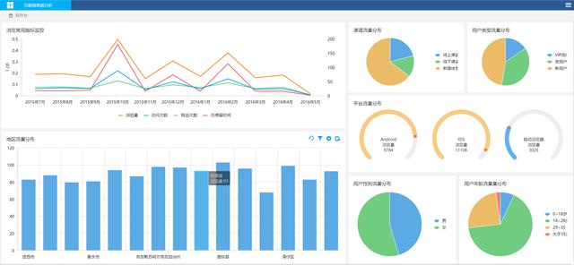 spu和sku的区别，网红带货以后会成为主要的媒介吗传统的淘宝线上销售会不会被取代