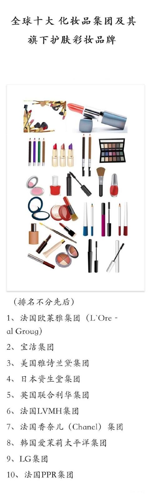 名牌护肤品有哪些？