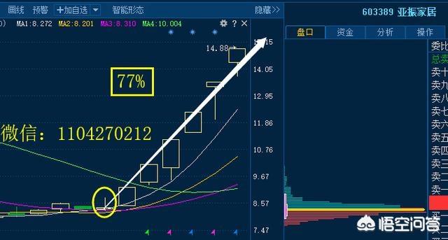 科大讯飞和中科大是什么关系