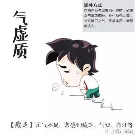 怕冷怎么办:浑身没劲，四肢无力怕冷该怎么办？