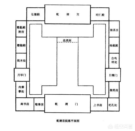 上书房户外：上书房户外在哪里