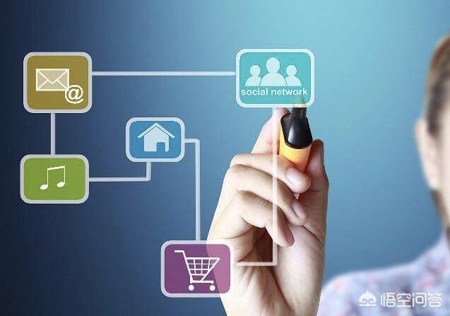 互联网行业有哪些职位,IT行业中六大高薪岗位有哪些？