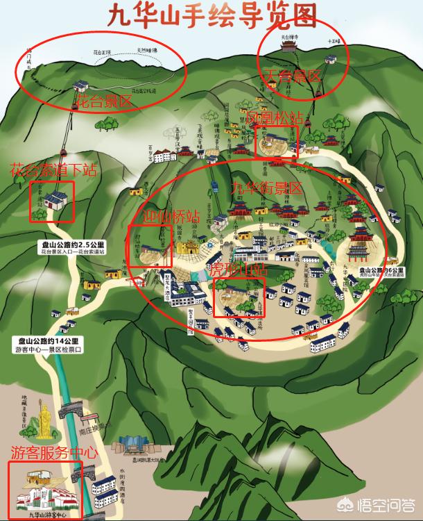 九华山和尚:南京的九华山和安徽的九华山有什么关系吗