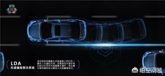 马佳云惠:工作三年，有什么15万左右，适合年轻人开的小型SUV推荐？