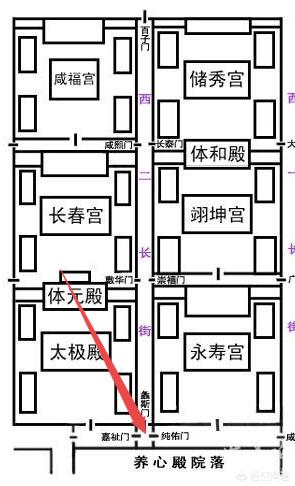 孝贤皇后:乾隆是喜欢孝贤纯皇后多一点，还是喜欢令妃多一点？