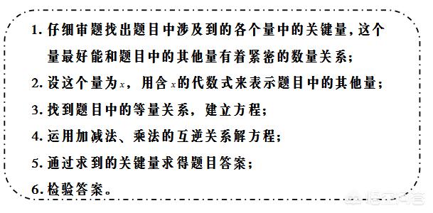 头条问答 如何解决一元一次方程的应用题 有哪些技巧 4个回答