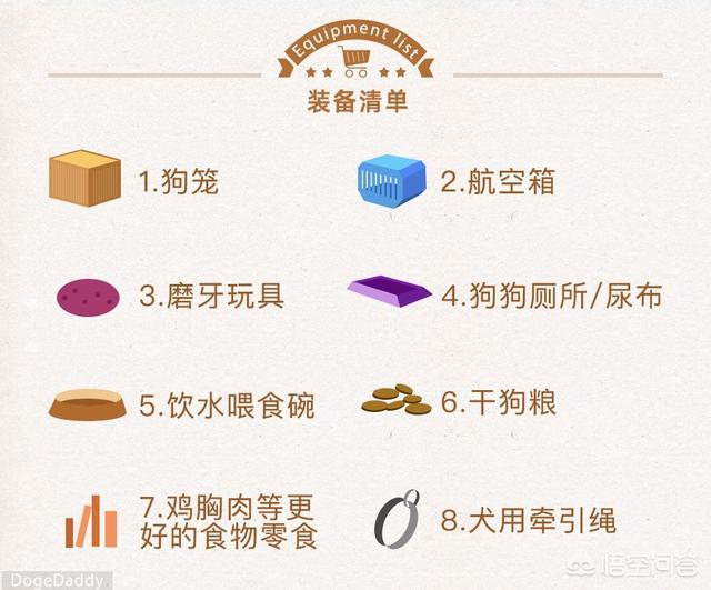 买什么狗好:我想入手一只狗，应该选哪个品种的？ 买哪种狗最好