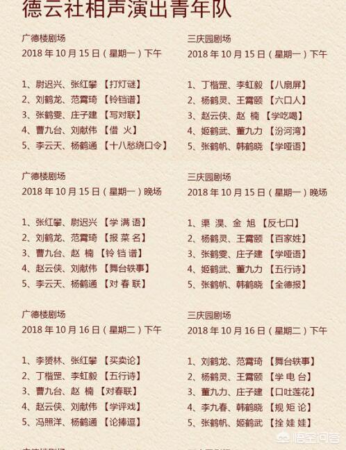 德云社辈分:德云社的相声演员分几个等级？每个等级的演员的年收入是多少？