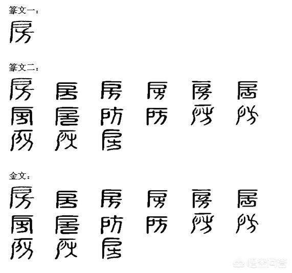 房字的笔顺自古就是这样吗