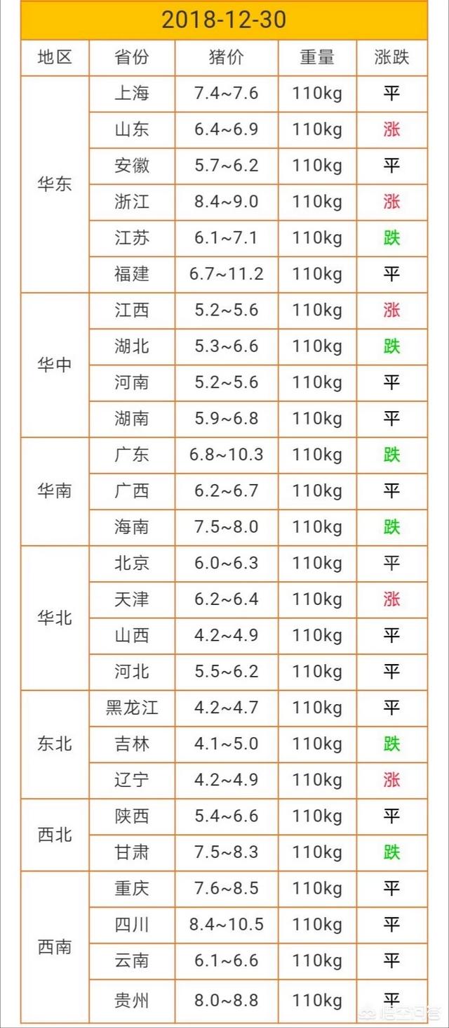 微型猪养殖:2019生猪前景如何？小散户和家庭养殖场该何去何从？