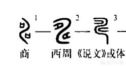 申素毓:「寿」字的小篆写法，为什么下面看起来像是有个甲骨文的申字？