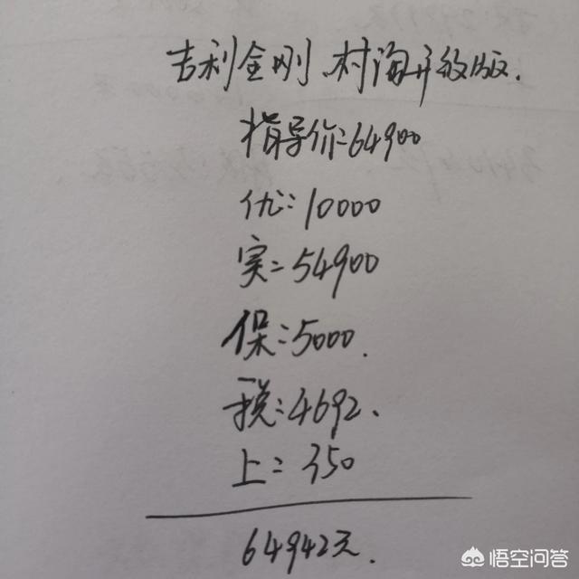 金刚多少钱:吉利的全新金刚多少钱可以拿下？你对这款车如何评价？