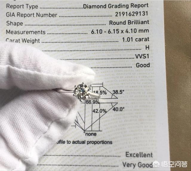 成都钻石小鸟的电话:哪个牌子的钻戒性价比高？ 成都钻石小鸟实体店