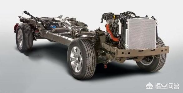 新能源皮卡车，电动皮卡的拖曳能力不逊于柴油版，未来的前景如何？