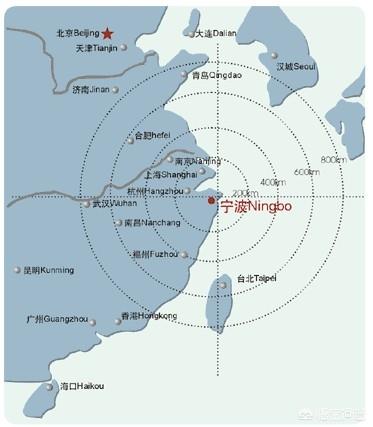 叶澄衷:宁波帮有哪些名人？为什么宁波帮能称霸上海滩？
