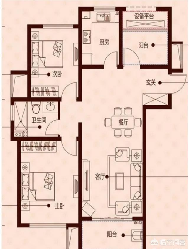 三种最旺家庭户型,三口之家如何挑选合适的房源和户型呢？