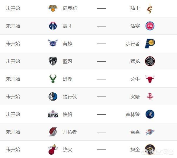nba分析预测:预测一下NBA今年的常规赛MVP泡椒有机会吗？