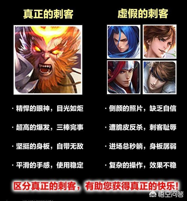 《王者荣耀》s14赛季孙悟空被评为“真正的刺客”,李白韩信都成了假的,你认同吗？
