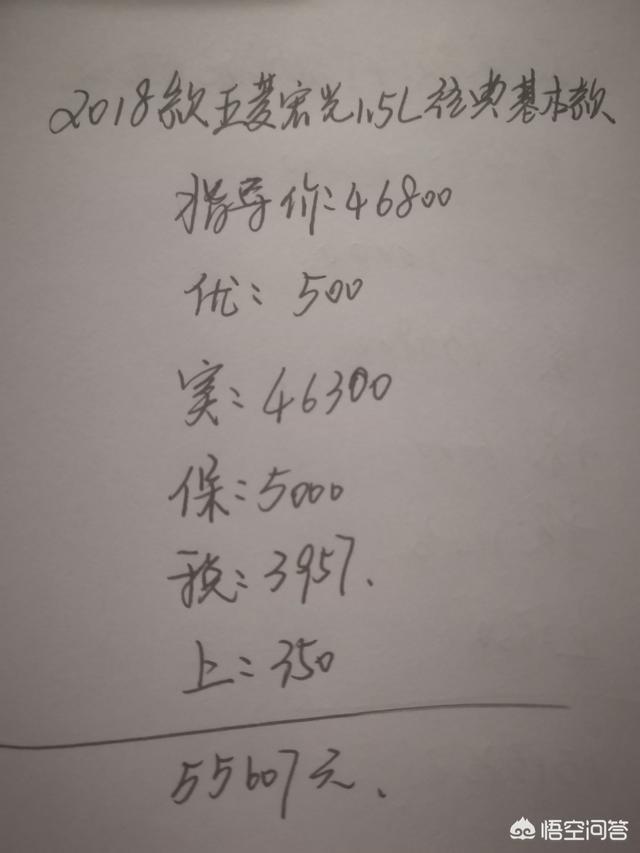 2020西施犬价格分析:黄金持续下跌！2021年能跌下300吗？
