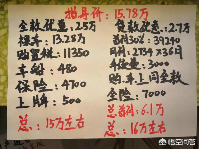 东风日产电动汽车报价，26.98万的电动皮卡，日产锐骐EV会有人买吗？