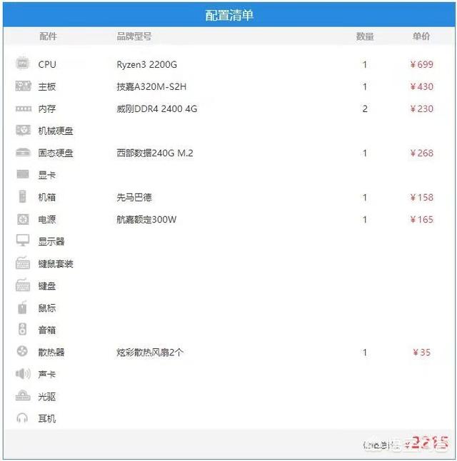 预算不多,如何配一台可以玩英雄联盟,特效全开的电脑？