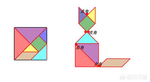 用七巧板拼直角、锐角、钝角怎么拼？