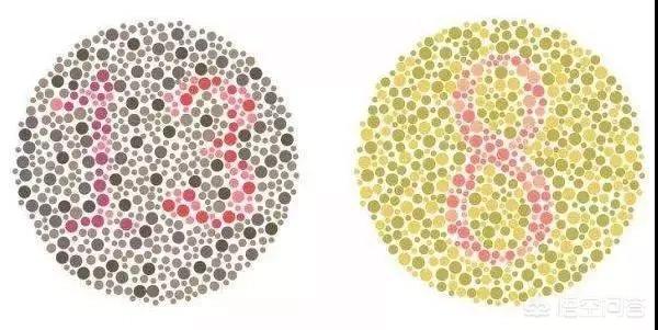 测色盲色弱,怎么判断孩子是不是色盲？