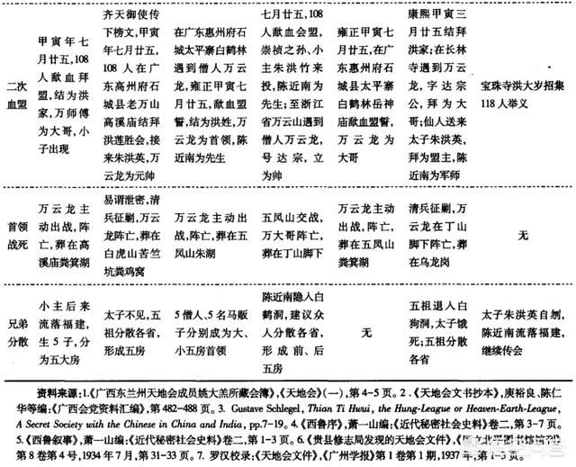 密洛陀:盗墓笔记张家古楼里面到底是什么情况？