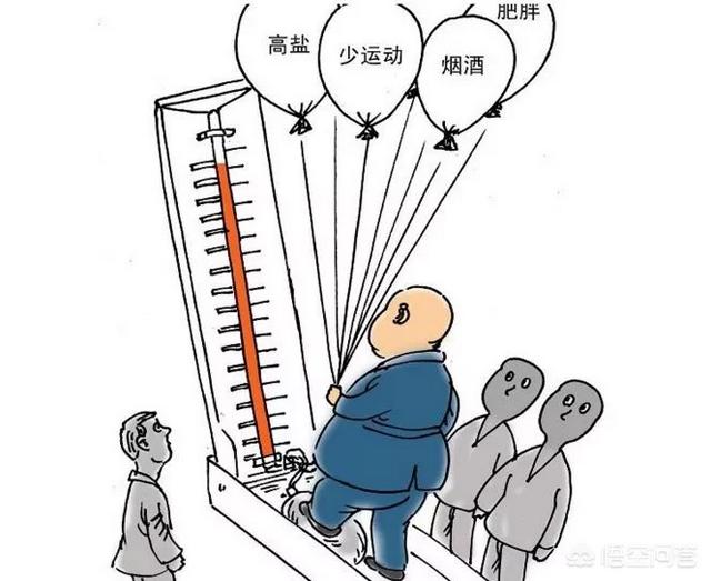 高血压如何预防，预防高血压需要注意哪些方面？