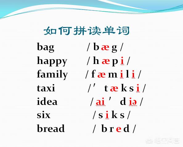 英语音节划分是根据元音字母还是音标,含字母组合的怎么划分,重读音节怎么区分？