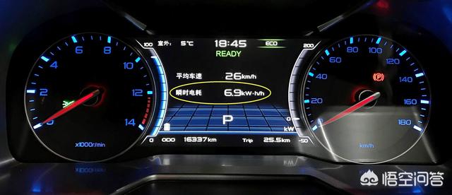 新能源汽车大概多久能全面实行？