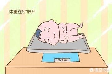 胎儿39至40周出生最好是吗？插图17