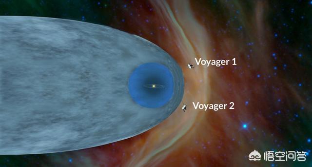 旅行者2号无视指令，美国旅行者1号飞行器到底有多厉害