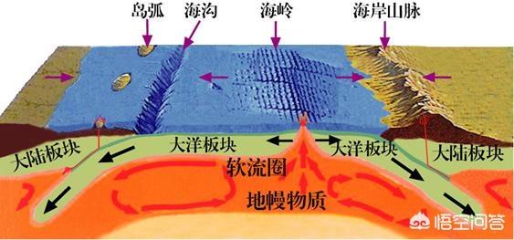 地下灵异事件完整版:地球是否隐藏着“地底人”？
