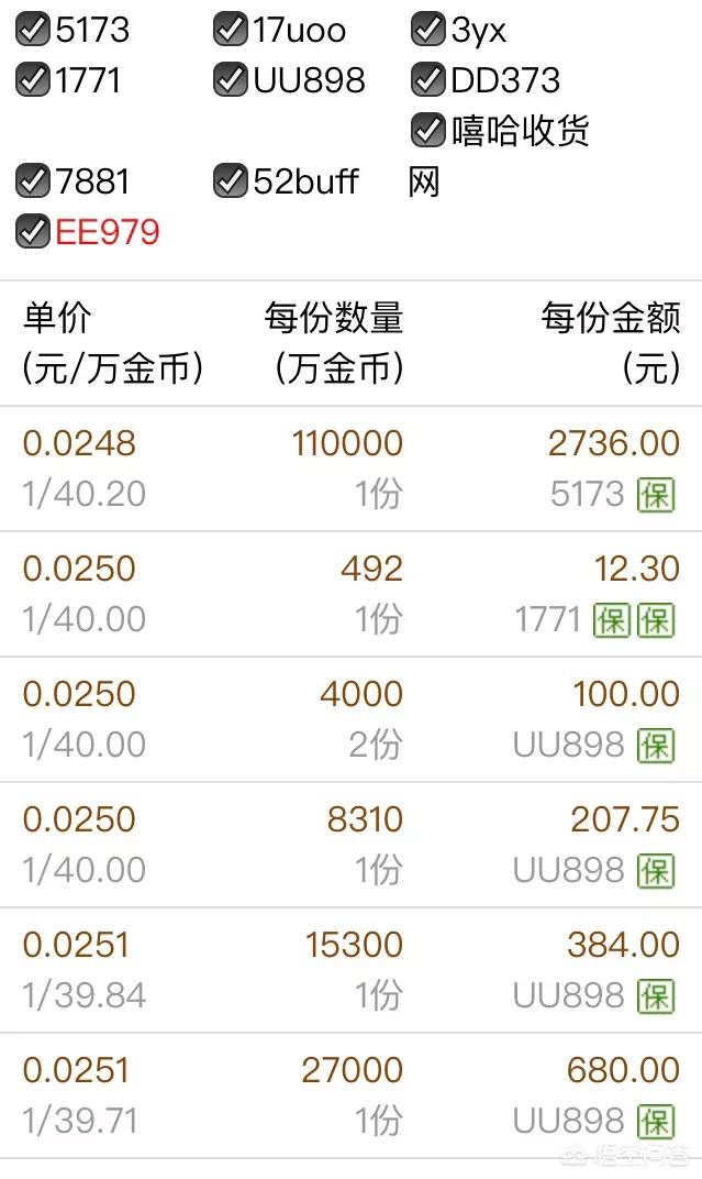 DNF即将更新,增幅活动、圣诞树装扮正在路上,“肝”还好吗？