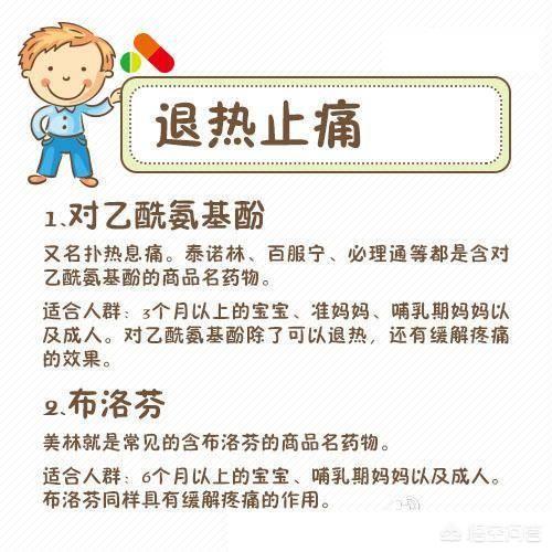风靡<a href=https://maguai.com/list/256-0-0.html target=_blank class=infotextkey><a href=https://maguai.com/list/256-0-0.html target=_blank class=infotextkey>朋友圈</a></a>的儿科用药宝典靠谱:小儿家庭备用药有哪些？什么作用，求推荐？