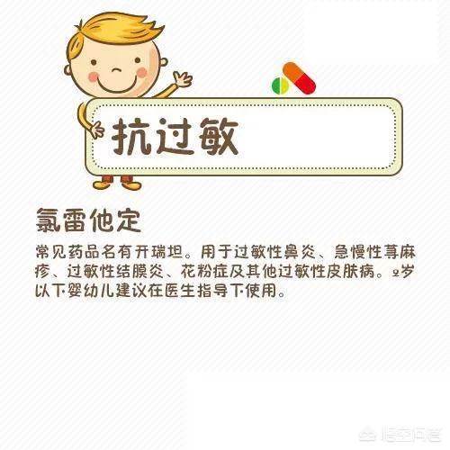 风靡<a href=https://maguai.com/list/256-0-0.html target=_blank class=infotextkey><a href=https://maguai.com/list/256-0-0.html target=_blank class=infotextkey>朋友圈</a></a>的儿科用药宝典靠谱:小儿家庭备用药有哪些？什么作用，求推荐？